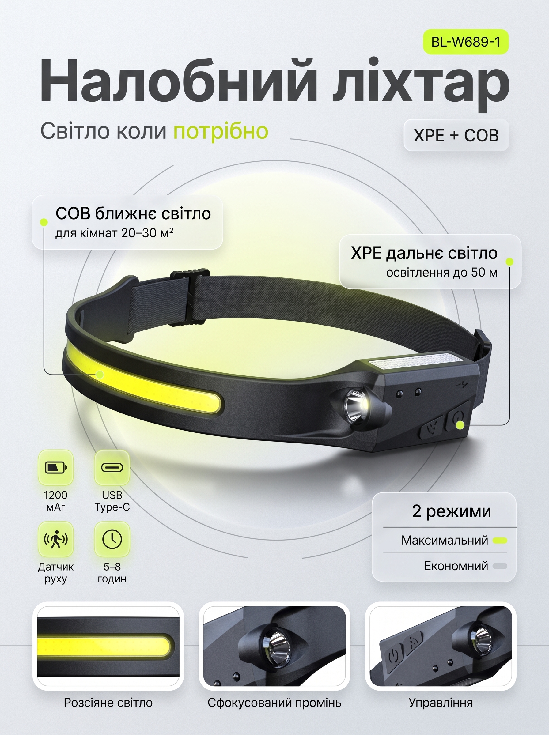 Налобний ліхтарик з сенсором і датчиком руху акумуляторний світлодіодний Head Lighter