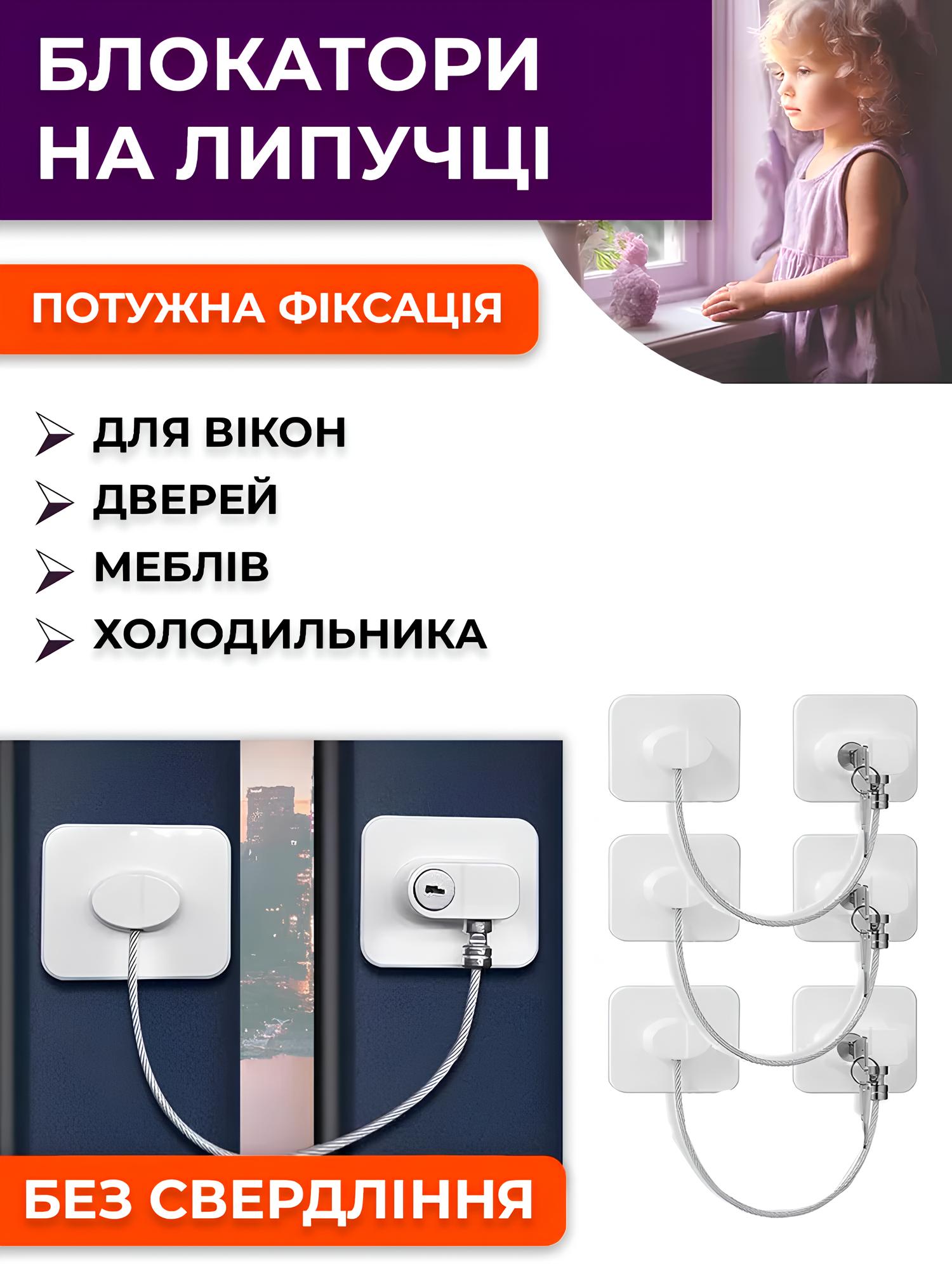 Блокатори на липучці